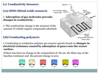 (1) Conductivity Sensors:
(1a) MOS (Metal oxide sensors)
 Adsorption of gas molecules provoke
changes in conductivity .
 This conductivity change is the measure of the
amount of volatile organic compounds adsorbed.
(1b) Conducting polymers
 Conducting or conductive polymer gas sensors operate based on changes in
electrical resistance caused by adsorption of gases onto the sensor
surface.
If there has been no change in the composition of the air, the films stay at the
baseline resistance and the percent change is zero.
e
-
e
-
e
-
e
-
e
-
e
-
temperature sensitive
heater film
Gas sensitive
sensor film
 