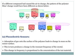 e- e- e-
e- e-e-
e
- e
-
e
- e
-
e
-
e
-
(2) Piezoelectric Sensors:
 Adsorption of gas onto the surface of the polymer leads to change in mass on the
sensor surface.
 This in turn produces a change in the resonant frequency of the crystal.
 This change in frequency is proportional to the concentration of the test material.
If a different compound had caused the air to change, the pattern of the polymer
films' change would have been different as shown below:
 