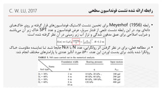 C. W. LU, 2017 ‫نشست‬ ‫شده‬ ‫ارائه‬ ‫رابطه‬
‫فونداسیون‬
‫سطحی‬
•
‫رابطه‬
Meyerhof (1956)
‫االستیک‬ ‫نشست‬ ‫تخمین‬ ‫برای‬
‫فونداسیون‬
‫های‬
‫روی‬ ‫بر‬ ‫گرفته‬ ‫قرار‬
‫خاک‬
‫هلای‬
‫دانه‬
‫ای‬
‫بود‬
.
‫نشست‬ ‫رابطه‬ ‫این‬ ‫در‬
‫تابعی‬
‫عرض‬ ،‫سربار‬ ‫فشار‬ ‫از‬
‫فونداسیون‬
‫عدد‬ ‫و‬
SPT
‫نن‬ ‫زیر‬ ‫خاک‬
‫می‬
‫باشلد‬
‫و‬
‫ضرای‬
‫مدفون‬ ‫عمق‬ ‫برای‬ ‫اصالحی‬
‫شدگی‬
‫است‬ ‫شده‬ ‫گرفته‬ ‫نظر‬ ‫نن‬ ‫در‬ ‫زمینی‬ ‫زیر‬ ‫نب‬ ‫تراز‬ ‫و‬
:
•
‫اثر‬ ‫گرفتن‬ ‫نظر‬ ‫در‬ ‫برای‬ ،‫فعلی‬ ‫مطالعه‬ ‫در‬
‫روانگرایی‬
‫عدد‬ ،
N
‫با‬
NLR
‫خلاک‬ ‫مقاوملت‬ ‫نماینلده‬ ‫تلا‬ ‫شلد‬ ‫جابجا‬
‫روانگرا‬
‫باشد‬ ‫شده‬
.
‫بدست‬ ‫برای‬
‫اوردن‬
،‫عدد‬ ‫این‬
560
‫شد‬ ‫انجا‬ ‫مختلف‬ ‫پارامترهای‬ ‫با‬ ‫عددی‬ ‫ننالیم‬ ‫مورد‬
:
 