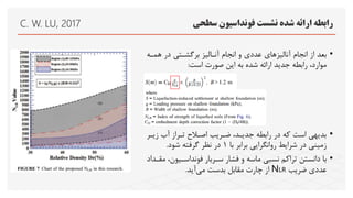 C. W. LU, 2017 ‫نشست‬ ‫شده‬ ‫ارائه‬ ‫رابطه‬
‫فونداسیون‬
‫سطحی‬
•
‫انجا‬ ‫از‬ ‫بعد‬
‫ننالیمهای‬
‫همل‬ ‫در‬ ‫برگشلتی‬ ‫ننلالیم‬ ‫انجا‬ ‫و‬ ‫عددی‬
‫ه‬
‫است‬ ‫صورت‬ ‫این‬ ‫به‬ ‫شده‬ ‫ارائه‬ ‫جدید‬ ‫رابطه‬ ،‫موارد‬
:
•
‫زیلر‬ ‫نب‬ ‫تلراز‬ ‫اصلالح‬ ‫ضلری‬ ،‫جدیلد‬ ‫رابطه‬ ‫در‬ ‫که‬ ‫است‬ ‫بدیهی‬
‫شرایط‬ ‫در‬ ‫زمینی‬
‫روانگرایی‬
‫با‬ ‫برابر‬
1
‫شود‬ ‫گرفته‬ ‫نظر‬ ‫در‬
.
•
‫سلربار‬ ‫فشار‬ ‫و‬ ‫ماسه‬ ‫نسبی‬ ‫تراکم‬ ‫دانستن‬ ‫با‬
‫فونداسلیو‬
‫ن‬
،
‫مقلداد‬
‫ضری‬ ‫عددی‬
NLR
‫بدست‬ ‫مقابل‬ ‫چارت‬ ‫از‬
‫می‬
‫نید‬
.
 