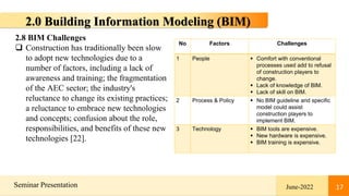 17
Seminar Presentation June-2022 17
2.0 Building Information Modeling (BIM)
2.8 BIM Challenges
 Construction has traditionally been slow
to adopt new technologies due to a
number of factors, including a lack of
awareness and training; the fragmentation
of the AEC sector; the industry's
reluctance to change its existing practices;
a reluctance to embrace new technologies
and concepts; confusion about the role,
responsibilities, and benefits of these new
technologies [22].
No Factors Challenges
1 People  Comfort with conventional
processes used add to refusal
of construction players to
change.
 Lack of knowledge of BIM.
 Lack of skill on BIM.
2 Process & Policy  No BIM guideline and specific
model could assist
construction players to
implement BIM.
3 Technology  BIM tools are expensive.
 New hardware is expensive.
 BIM training is expensive.
 