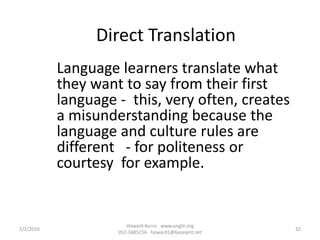 Direct Translate Seminar presentation culture and language | PPTX