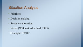 Examining the Situation: Needs, Task, and Learner Analysis | PPTX