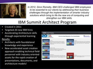 In 2012, Ginni Rometty, IBM CEO challenged IBM employees
                         to be essential to our clients by addressing their business
                         challenges through the implementation of smarter industry
                         solutions which bring to life the new era of computing and
                                          strengthen our IBM skills.

              IBM Summit Architect Program
• Created in 2011
• Targeted 20 new IBM hires
• Accelerating Architecture skills
  through experiential learning
Results:
• Architects with foundational
  knowledge and experience
• New accelerated asset creation
  approach enabling technical field
  personnel with industry oriented
  assets for the rapid creation of
  presentations, documents, and
  architecture models!
 