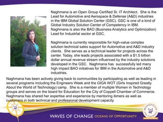 Naghmana is an Open Group Certified Sr. IT Architect. She is the
                           Lead for Automotive and Aerospace & Defense (A&D) industries
                           in the IBM Global Solution Center (GSC). GSC is one of a kind of
                           Global Industry Solution Center of Competency in IBM.
                           Naghmana is also the BAO (Business Analytics and Optimization)
                           Lead for IndustrIal sector at GSC.

                           Naghmana is currently responsible for high-value complex
                           solution technical sales support for Automotive and A&D industry
                           clients. She serves as a technical leader for projects across the
                           center. Today, she leads projects associated with a $1.5 billion
                           dollar annual revenue stream influenced by the industry solutions
                           developed in the GSC. Naghmana has successfully led many
                           high impact BAO initiatives for IBM in the Automotive and A&D
                           industries.
Naghmana has been actively giving back to communities by participating as well as leading in
several programs including the Engineers Week and the GIGA WOT (Girls Inspired Greatly
About the World of Technology) camp. She is a member of multiple Women in Technology
groups and serves on the board for Education for the City of Coppell Chamber of Commerce.
Naghmana has shared her expertise and experience by mentoring ibmers as well as
customers in both technical and professional development capacity.
 