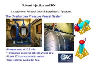 Solvent Injection and SVX
Saskatchewan Research Council: Experimental Apparatus
 