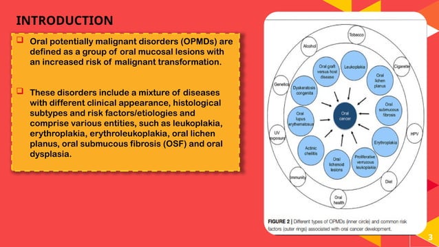 ORAL POTENTIALLY MALIGNANT DISORDERS (OPMD) | PPTX