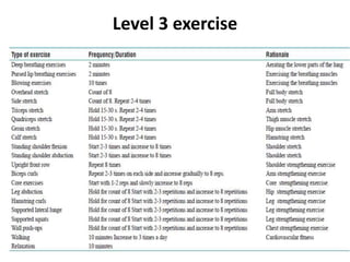 Level 3 exercise
 