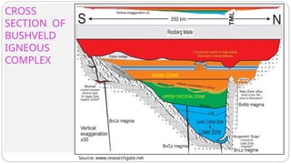 SEMINAR PRESENTATION BUSHVELD IGNEOUS COMPLEX.pdf