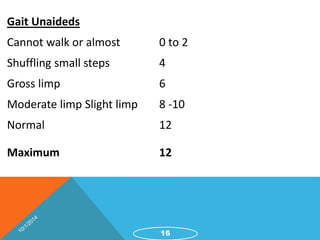 Gait Unaideds 
Cannot walk or almost 0 to 2 
Shuffling small steps 4 
Gross limp 6 
Moderate limp Slight limp 8 -10 
Normal 12 
Maximum 12 
16 
 