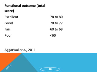 Functional outcome (total 
score) 
Excellent 78 to 80 
Good 70 to 77 
Fair 60 to 69 
Poor <60 
Aggarwal et al, 2011 
18 
 