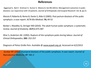 References 
Aggarwal S, Bali K Krishnan V, Kumar V, Meena D, Sen RK (2011). Management outcomes in pubic 
diastasis: our experience with 19 patients. Journal of Orthopeadic and Surgical Research: Vol. 6. pp 21 
Alessio P, Roberto B, Remo B, Dante S, Aldo G (2005). Post partum diastasis of the pubic 
symphysis: a case report. ACTA Bio Medical; 76; 49-52 
Becker I, Woodley SJ, Stringer MD (2010). The adult human pubic symphysis: a systematic 
review. Journal of Anatomy. 217(5):475-487 
Dhar S, Anderton JM. (1992). Rupture of the symphysis pubis during labour. Journal of 
Clinical Orthopeadics; 283: 252-257 
Diagnosis of Pelvic Girdle Pain. Available @ www.acpwh.org.uk. Accessed on 6/2/2013 
Dunbar RP. (2002). Puerperal diastasis of the public symphysis. A case report. Journal of 
Reproductive Medicine; 47: 581-3 
45 
 