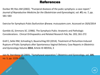 References 
Dunbar RP, Ries AM (2002). “Puerperal diastasis of the pubic symphysis: a case report.” 
Journal of Reproductive Medicine for the Obstetrician and Gynecologist, vol. 47; no. 7, pp. 
581–583 
Exercise for Symphysis Pubis Dysfunction @www. mutusystem.com. Accessed on 20/6/2014 
Gamble JG, Simmons SC. (1986). The Symphysis Pubis: Anatomic and Pathologic 
Considerations . Clinical Orthopaedics and Related Research Feb; No. 203; 261-272 
Gräf C, Sellei RM, Schrading S, Bauerschlag DO (2014). Treatment of Parturition-Induced 
Rupture of Pubic Symphysis after Spontaneous Vaginal Delivery. Case Reports in Obstetrics 
and Gynecology Volume 2014, Article ID 485916, 3 
Jain N, Sternberg LB (2005). “Symphyseal separation.” Obstetrics and Gynecology, vol. 105, 
no. 5, pp. 1229–1232 
46 
 