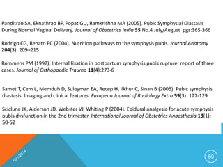 Panditrao SA, Eknathrao BP, Popat GU, Ramkrishna MA (2005). Pubic Symphysial Diastasis 
During Normal Vaginal Delivery. Journal of Obstetrics India 55 No.4 July/August pgs:365-366 
Rodrigo CG, Renato PC (2004). Nutrition pathways to the symphysis pubis. Journal Anatomy 
204(3): 209–215 
Rommens PM (1997). Internal fixation in postpartum symphysis pubis rupture: report of three 
cases. Journal of Orthopaedic Trauma 11(4):273-6 
Samet T, Cem L, Memduh D, Suleyman EA, Recep H, Ilkhur C, Sinan B (2006). Pubic symphysis 
diastasis: Imaging and clinical features. European Journal of Radiology Extra 59(3): 127-129 
Scicluna JK, Alderson JD, Webster VJ, Whiting P (2004). Epidural analgesia for acute symphysis 
pubis dysfunction in the 2nd trimester. International Journal of Obstetrics Anaesthesia 13(1): 
50-52 
50 
 