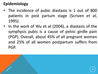 Epidemiology 
• The incidence of pubic diastasis is 1 out of 800 
patients in post partum stage (Scriven et al, 
1995). 
• In the work of Wu et al (2004), a diastasis of the 
symphysis pubis is a cause of pelvic girdle pain 
(PGP). Overall, about 45% of all pregnant women 
and 25% of all women postpartum suffers from 
PGP. 
9 
 