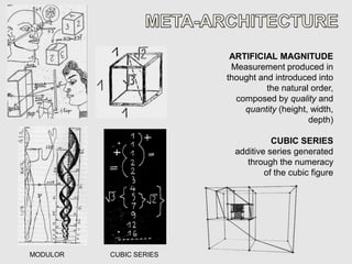 ARTIFICIAL MAGNITUDE
                          Measurement produced in
                         thought and introduced into
                                   the natural order,
                           composed by quality and
                             quantity (height, width,
                                              depth)

                                     CUBIC SERIES
                           additive series generated
                              through the numeracy
                                   of the cubic figure




MODULOR   CUBIC SERIES
 