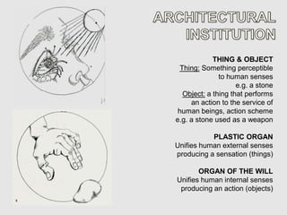 THING & OBJECT
  Thing: Something perceptible
               to human senses
                     e.g. a stone
   Object: a thing that performs
     an action to the service of
 human beings, action scheme
e.g. a stone used as a weapon

           PLASTIC ORGAN
Unifies human external senses
producing a sensation (things)

       ORGAN OF THE WILL
Unifies human internal senses
 producing an action (objects)
 