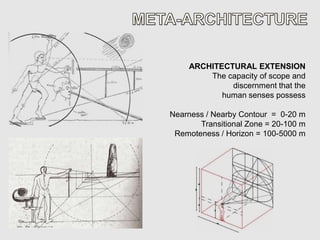 ARCHITECTURAL EXTENSION
        The capacity of scope and
             discernment that the
           human senses possess

Nearness / Nearby Contour = 0-20 m
       Transitional Zone = 20-100 m
 Remoteness / Horizon = 100-5000 m
 