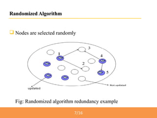 Seminar presentation final | PPT