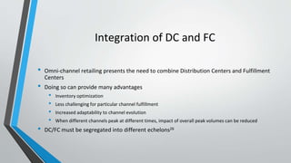 Integration of DC and FC
• Omni-channel retailing presents the need to combine Distribution Centers and Fulfillment
Centers
• Doing so can provide many advantages
• Inventory optimization
• Less challenging for particular channel fulfillment
• Increased adaptability to channel evolution
• When different channels peak at different times, impact of overall peak volumes can be reduced
• DC/FC must be segregated into different echelons26
 