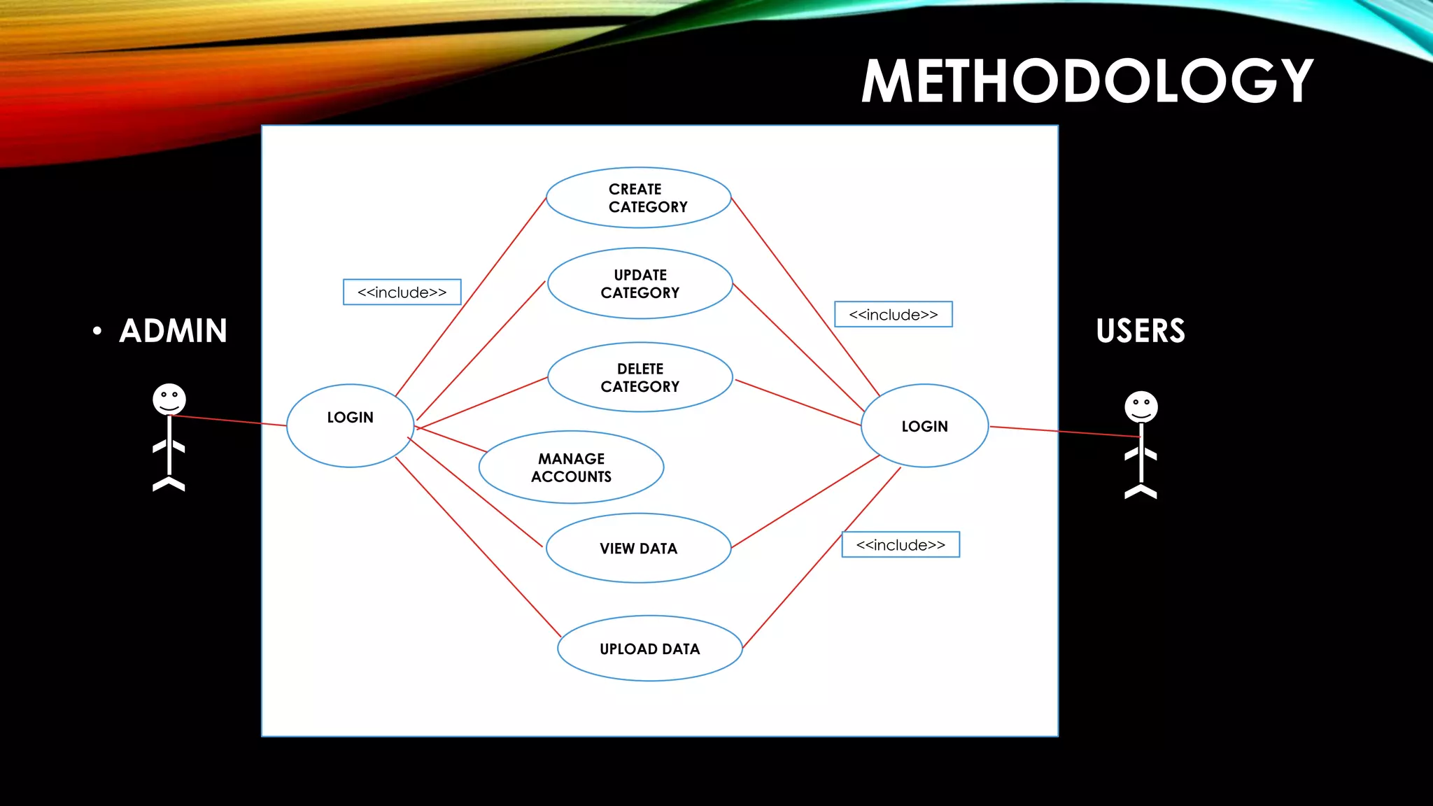 seminar-presentation-format-pptx