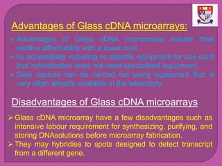 Miarray:A new Technology For Life Science | PPTX