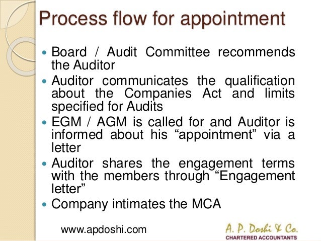 auditors appointment letter format companies act 2013 appointment letter to auditor companies act 2013 28 auditors appointment letter format companies act 2013 appointment letter to auditor companies act 2013 28