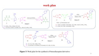 16
Figure 3: Work plan for the synthesis of benzodiazepine derivative
work plan
 