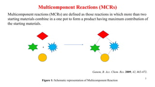 Multicomponent reactions (MCRs) are defined as those reactions in which more than two
starting materials combine in a one pot to form a product having maximum contribution of
the starting materials.
3
Figure 1: Schematic representation of Multicomponent Reaction
Multicomponent Reactions (MCRs)
Ganem, B. Acc. Chem. Res. 2009, 42, 463-472.
+
 