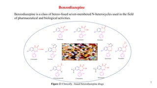 7
Figure 2: Clinically –based benzodiazepine drugs
Benzodiazepine is a class of benzo-fused seven-membered N-heterocycles used in the field
of pharmaceutical and biological activities.
Benzodiazepine
 