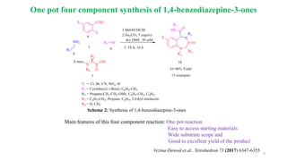 9
Scheme 2: Synthesis of 1,4-benzodiazepine-3-ones
Main features of this four component reaction: One pot reaction
Easy to access starting materials
Wide substrate scope and
Good to excellent yield of the product
Vezina-Dawod et al., Tetrahedron 73 (2017) 6347-6355
One pot four component synthesis of 1,4-benzodiazepine-3-ones
 