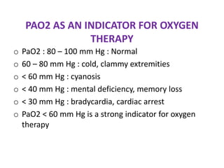Acceptable Pao2 Seminar Presentation on Oxygen Administration.pptx