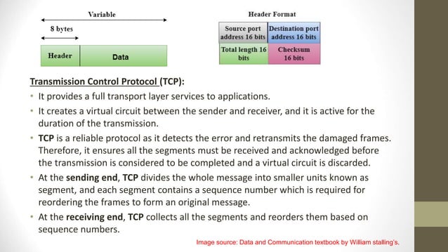 presentation on TCP/IP protocols data comunications | PPT