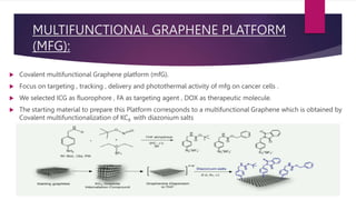 Multifunctional Graphene enhances targeted cancer therapy.pptx