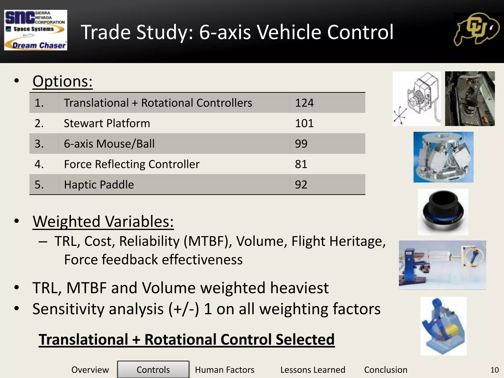 78mm x 78mm x 53mm      (3.1” x 3.1” x 2.1”)