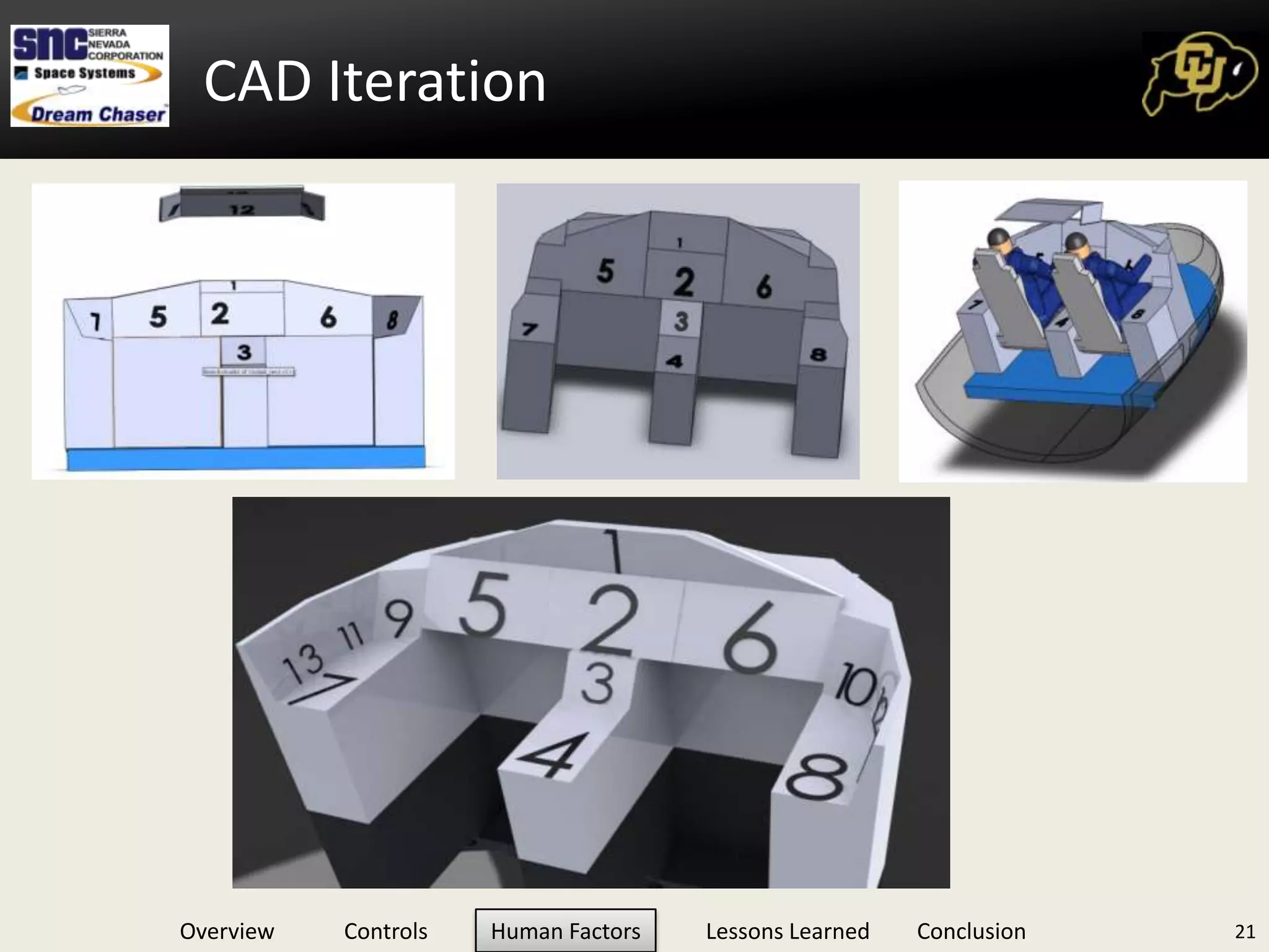 Trade Study: 6-axis Vehicle ControlOptions:Weighted Variables:TRL, Cost, Reliability (MTBF), Volume, Flight Heritage, Force feedback effectivenessTRL, MTBF and Volume weighted heaviestSensitivity analysis (+/-) 1 on all weighting factorsTranslational + Rotational Control Selected10