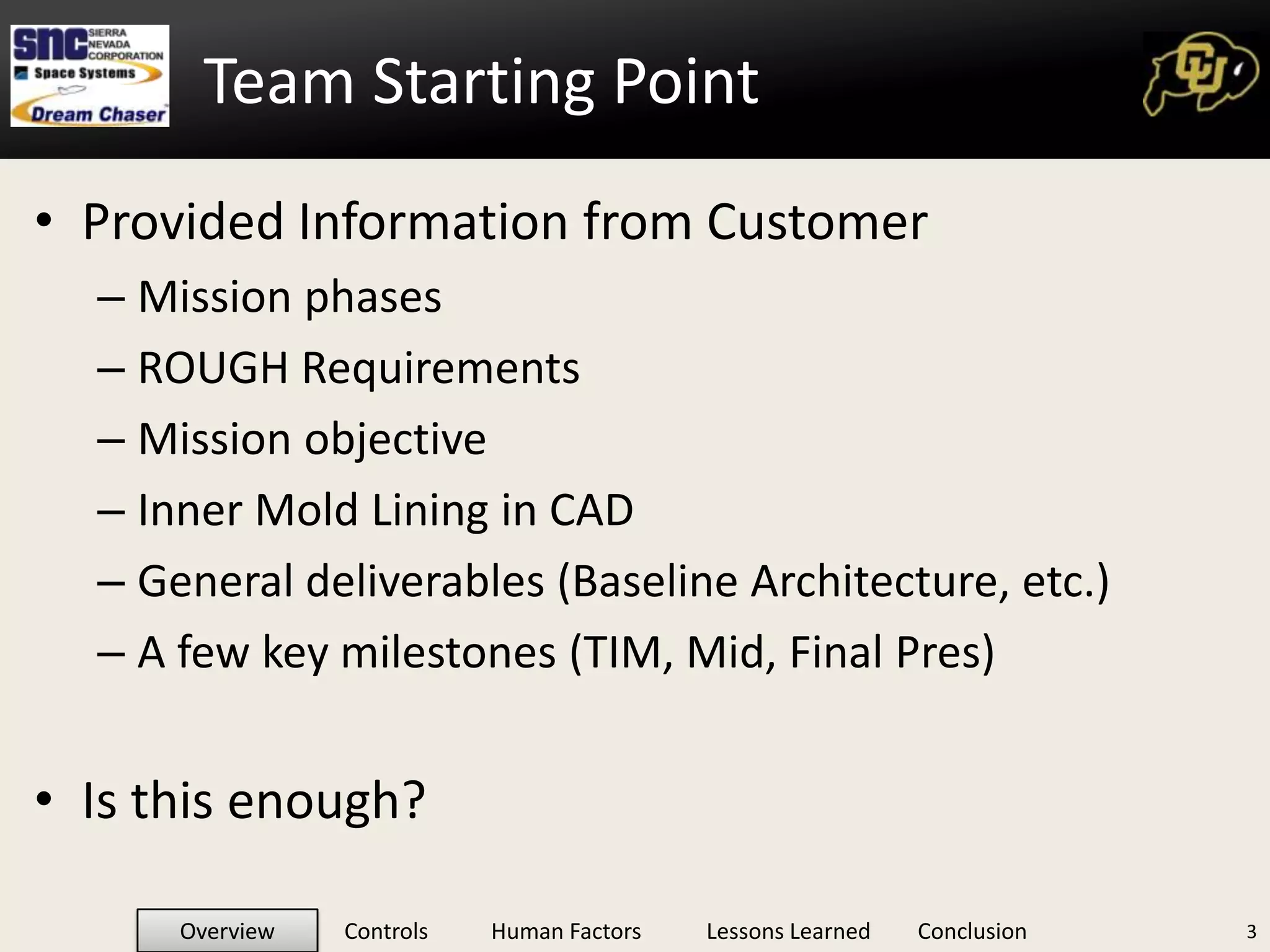 Provided Information from CustomerMission phasesROUGH RequirementsMission objectiveInner Mold Lining in CADGeneral deliverables (Baseline Architecture, etc.)A few key milestones (TIM, Mid, Final Pres)Is this enough?3Team Starting Point