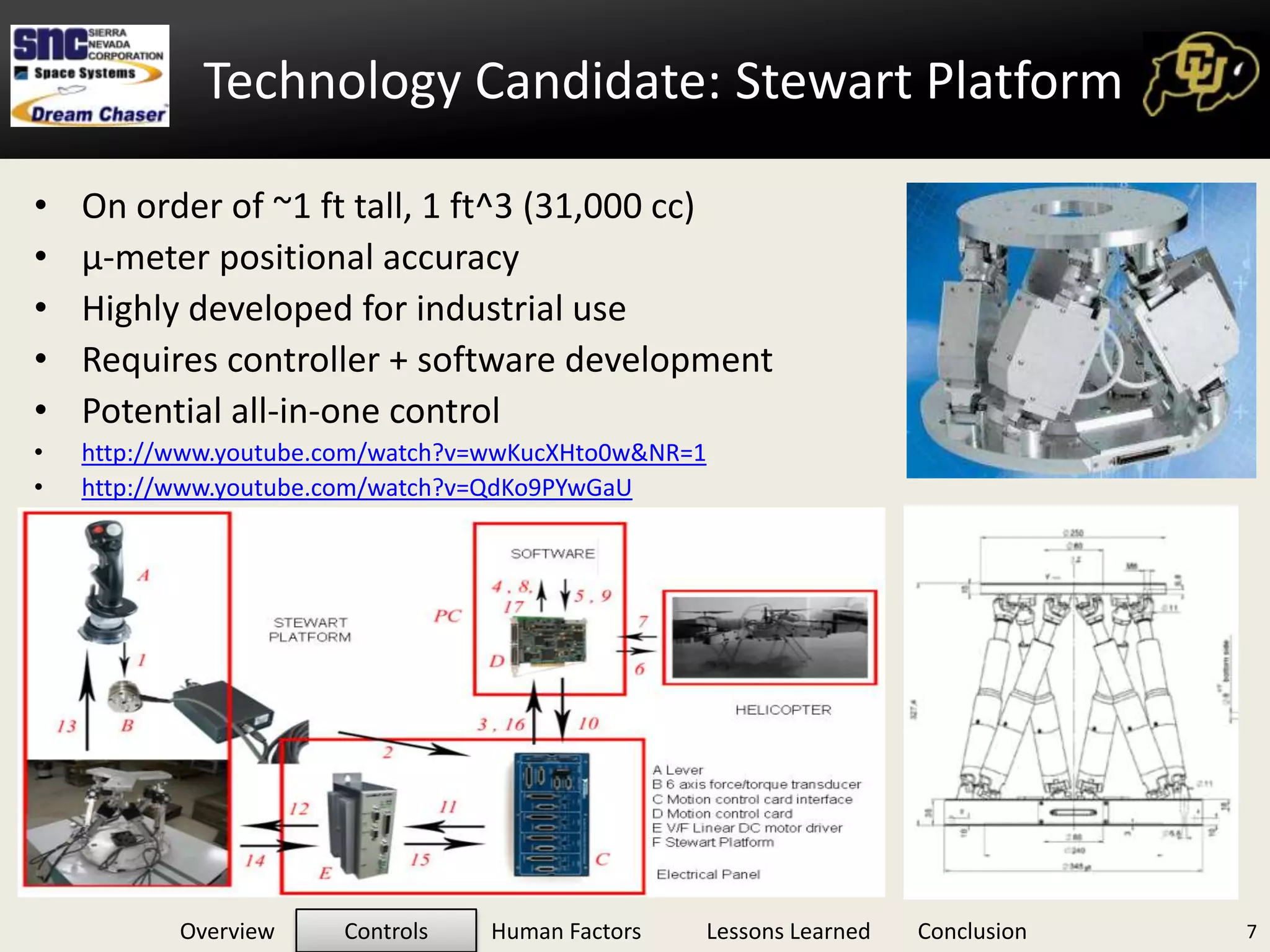 No vehicle control heritage