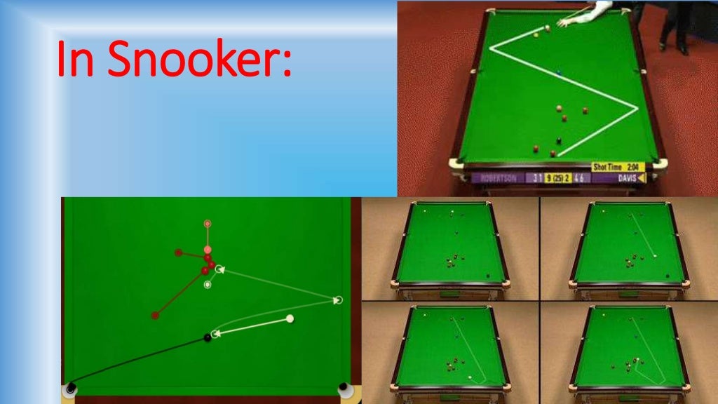 Hawk Eye Technology An Understanding