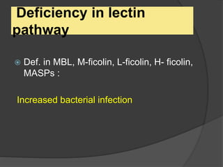Deficiency in lectin
pathway
 Def. in MBL, M-ficolin, L-ficolin, H- ficolin,
MASPs :
Increased bacterial infection
 