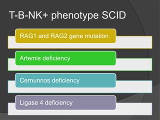 T-B-NK+ phenotype SCID
RAG1 and RAG2 gene mutation
Artemis deficiency
Cernunnos deficiency
Ligase 4 deficiency
 