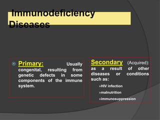 Immunodeficiency
Diseases
 Primary: Usually
congenital, resulting from
genetic defects in some
components of the immune
system.
Secondary (Acquired):
as a result of other
diseases or conditions
such as:
»HIV infection
»malnutrition
»immunosuppression
 