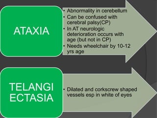 • Abnormality in cerebellum
• Can be confused with
cerebral palsy(CP)
• In AT neurologic
deterioration occurs with
age (but not in CP)
• Needs wheelchair by 10-12
yrs age
ATAXIA
• Dilated and corkscrew shaped
vessels esp in white of eyes
TELANGI
ECTASIA
 