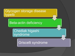 Glycogen storage disease
typeIb
Beta-actin deficiency
Chediak higashi
syndrome
Griscelli syndrome
 