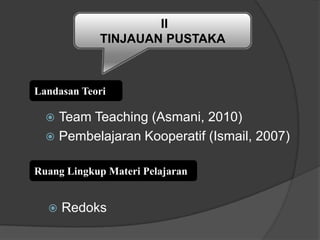 II
            TINJAUAN PUSTAKA



Landasan Teori

   Team Teaching (Asmani, 2010)
   Pembelajaran Kooperatif (Ismail, 2007)


Ruang Lingkup Materi Pelajaran


     Redoks
 