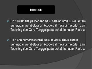 Hipotesis


   Ho : Tidak ada perbedaan hasil belajar kimia siswa antara
    penerapan pembelajaran kooperatif melalui metode Team
    Teaching dan Guru Tunggal pada pokok bahasan Redoks

   Ha : Ada perbedaan hasil belajar kimia siswa antara
    penerapan pembelajaran kooperatif melalui metode Team
    Teaching dan Guru Tunggal pada pokok bahasan Redoks
 