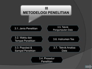 III
       METODELOGI PENELITIAN


                                      3.5. Teknik
3.1. Jenis Penelitian
                                   Pengumpulan Data


3.2. Waktu dan
                                   3.6. Instrumen Tes
Tempat Penelitian

3.3. Populasi &                     3.7. Teknik Analisa
Sampel Penelitian                          Data

                        3.4. Prosedur
                          Penelitian
 