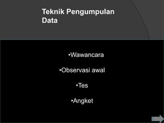 Teknik Pengumpulan
Data



       •Wawancara

    •Observasi awal

         •Tes

       •Angket
 