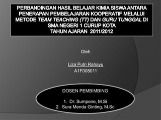 Oleh

     Liza Putri Rahayu
        A1F008011



  DOSEN PEMBIMBING

   1. Dr. Sumpono, M.Si
2. Sura Menda Ginting, M.Sc
 